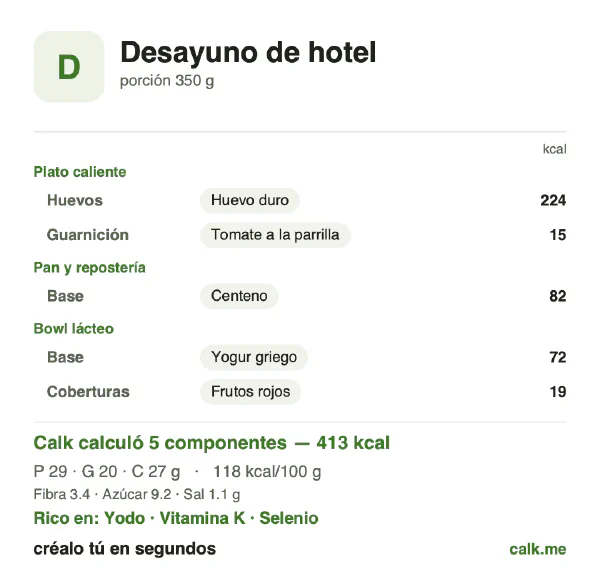 Tarjeta de Calk, versión menos calórica de Desayuno de hotel: 118 kcal por 100 g, proteínas/grasas/carbohidratos 29/45/26