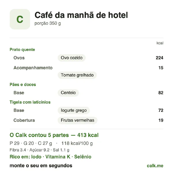 Cartão do Calk para a versão menos calórica de Café da manhã de hotel: 118 kcal por 100 g, proteína/gordura/carboidratos 29/45/26