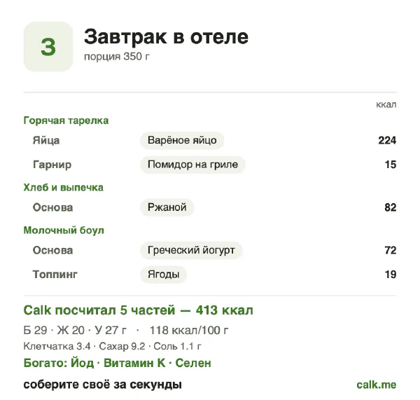 Карточка Calk, менее калорийный вариант Завтрак в отеле: 118 ккал на 100 г, белки/жиры/углеводы 29/45/26