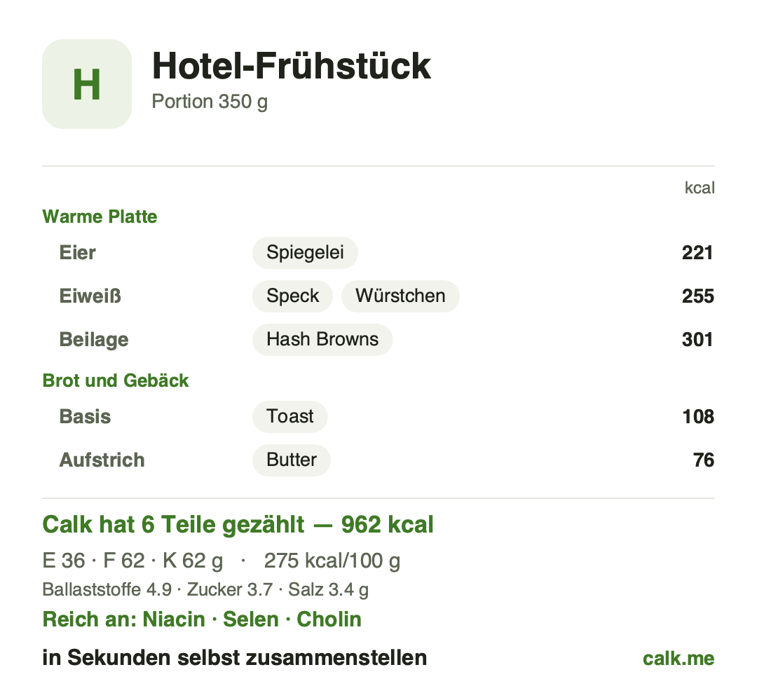 Calk-Vorlage Hotelfrühstück für einen Buffetteller