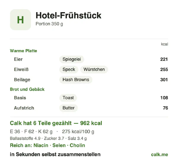Calk-Karte für die kalorienreichere Variante von Hotel-Frühstück: 275 kcal pro 100 g, Eiweiß/Fett/Kohlenhydrate 15/58/26