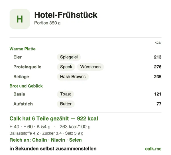Calk-Karte für die kalorienreichere Variante von Hotel-Frühstück: 263 kcal pro 100 g, Eiweiß/Fett/Kohlenhydrate 17/59/23