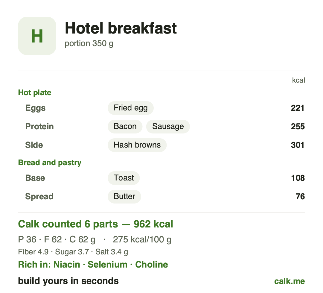 Calk-Vorlage Hotelfrühstück für einen Buffetteller
