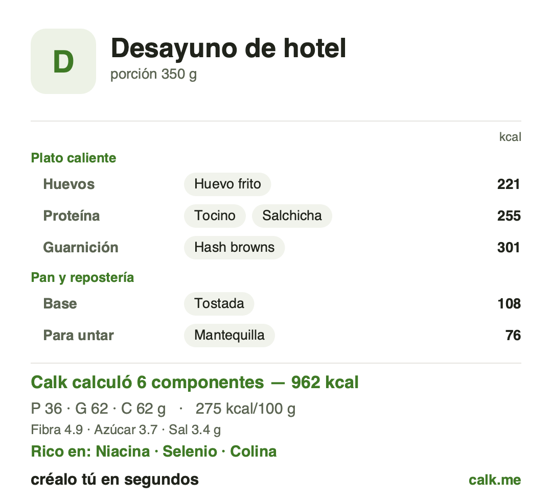 Plantilla Desayuno de hotel de Calk para un plato de bufé