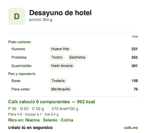 Tarjeta de Calk, versión más calórica de Desayuno de hotel: 275 kcal por 100 g, proteínas/grasas/carbohidratos 15/58/26