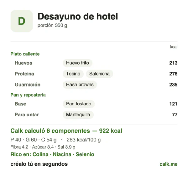 Tarjeta de Calk, versión más calórica de Desayuno de hotel: 263 kcal por 100 g, proteínas/grasas/carbohidratos 17/59/23