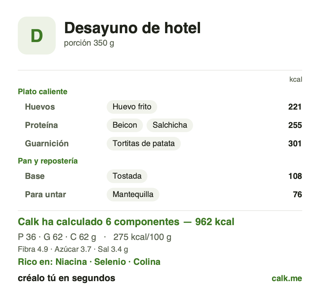 Plantilla de comida de Calk para un desayuno de hotel tipo bufé