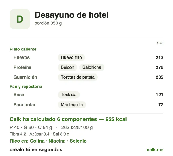 Ficha de Calk, versión más calórica de Desayuno de hotel: 263 kcal por 100 g, proteínas/grasas/hidratos 17/59/23