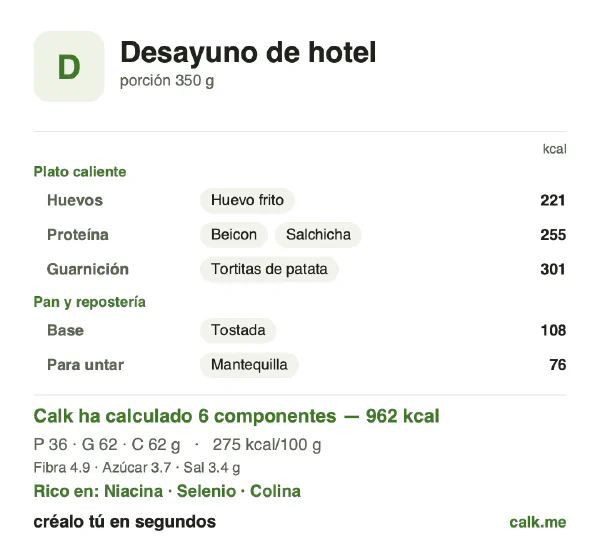 Ficha de Calk, versión más calórica de Desayuno de hotel: 275 kcal por 100 g, proteínas/grasas/hidratos 15/58/26