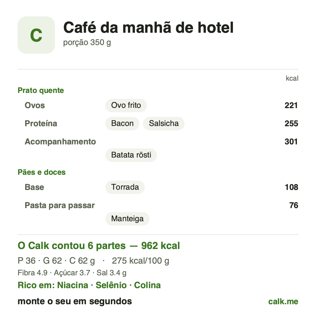 Modelo Café da manhã de hotel do Calk para um prato de buffet