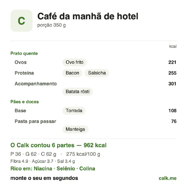 Cartão do Calk para a versão mais calórica de Café da manhã de hotel: 275 kcal por 100 g, proteína/gordura/carboidratos 15/58/26