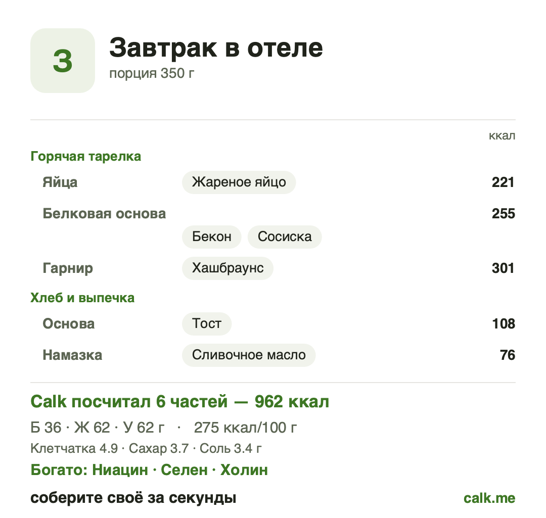 Шаблон Calk Завтрак в отеле для тарелки со шведского стола