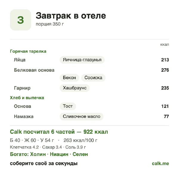 Карточка «Завтрак в отеле» в Calk — более калорийный вариант: 263 ккал на 100 г, белки/жиры/углеводы 17/59/23