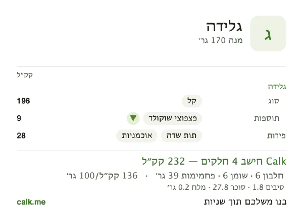 גלידה ב־Calk, עם פחות קלוריות: 136 קק״ל ל־100 גרם, חלבון/שומן/פחמימות 10/23/67