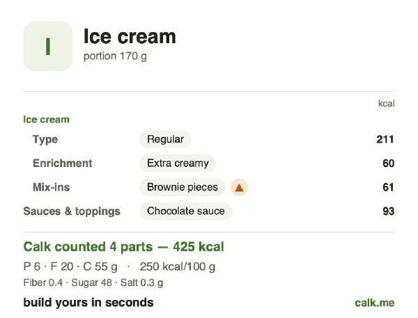 Higher calorie Calk card for Ice cream: 250 kcal per 100 g, protein/fat/carbs 6/43/52