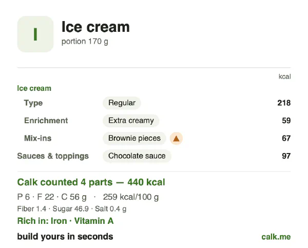 Higher calorie Calk card for Ice cream: 259 kcal per 100 g, protein/fat/carbs 5/45/50