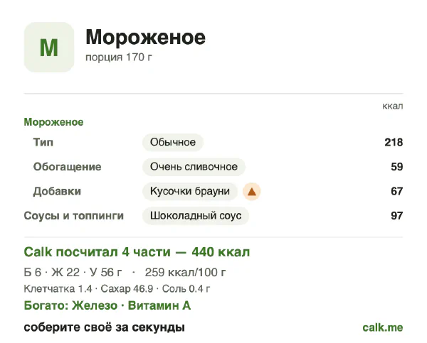Карточка «Мороженое» в Calk — более калорийный вариант: 259 ккал на 100 г, белки/жиры/углеводы 5/45/50