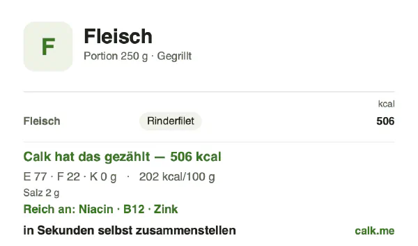 Calk-Karte für die kalorienärmere Variante von Fleisch: 202 kcal pro 100 g, Eiweiß/Fett/Kohlenhydrate 61/39/0