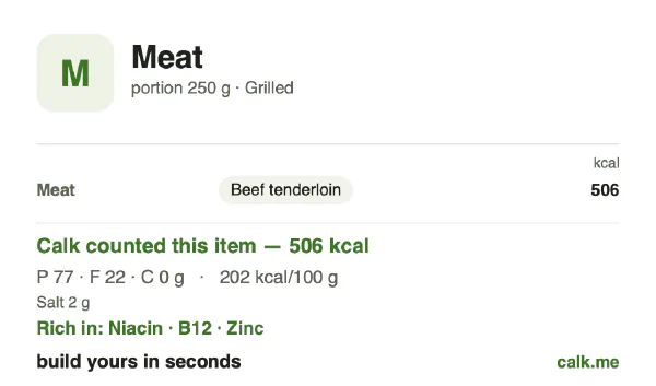 Lower calorie Calk card for Meat: 202 kcal per 100 g, protein/fat/carbs 61/39/0