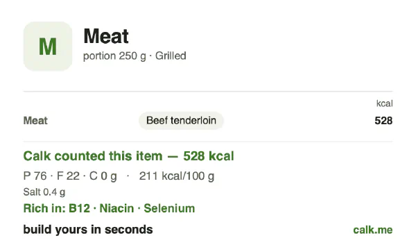 Lower calorie Calk card for Meat: 211 kcal per 100 g, protein/fat/carbs 60/40/0
