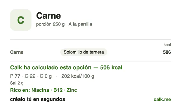 Ficha de Calk, versión menos calórica de Carne: 202 kcal por 100 g, proteínas/grasas/hidratos 61/39/0