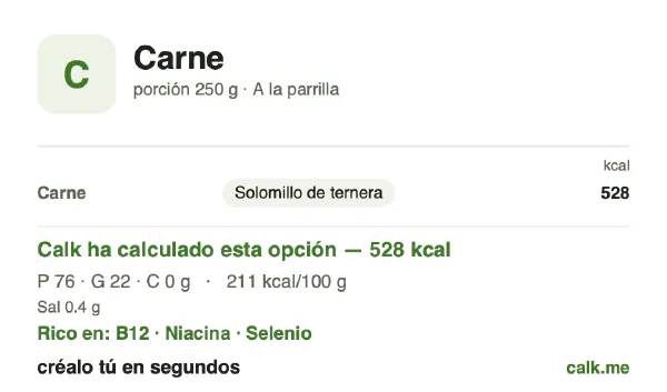 Ficha de Calk, versión menos calórica de Carne: 211 kcal por 100 g, proteínas/grasas/hidratos 60/40/0