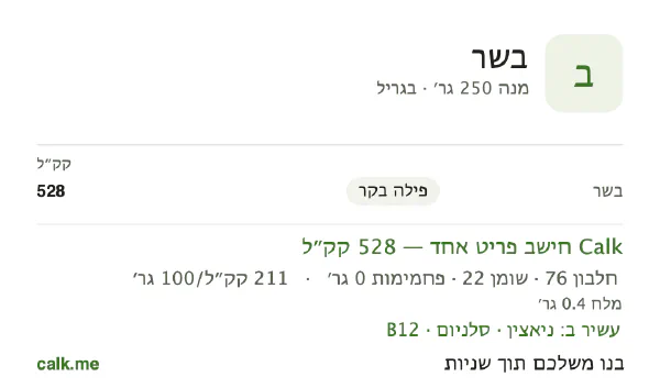 בשר ב־Calk, עם פחות קלוריות: 211 קק״ל ל־100 גרם, חלבון/שומן/פחמימות 60/40/0
