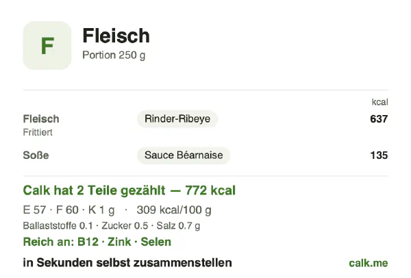 Calk-Karte für die kalorienreichere Variante von Fleisch: 309 kcal pro 100 g, Eiweiß/Fett/Kohlenhydrate 30/70/0