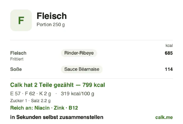 Calk-Karte für die kalorienreichere Variante von Fleisch: 319 kcal pro 100 g, Eiweiß/Fett/Kohlenhydrate 29/70/1