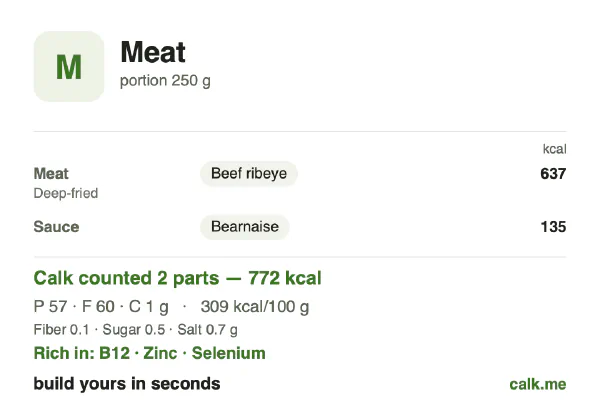 Higher calorie Calk card for Meat: 309 kcal per 100 g, protein/fat/carbs 30/70/0
