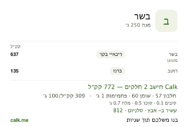 נתוני Calk לבשר, בגרסה עם יותר קלוריות: 309 קק״ל ל-100 גרם, חלבון/שומן/פחמימות 30/70/0