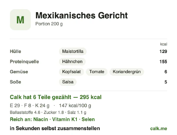 Calk-Karte für die kalorienärmere Variante von Mexikanisches Gericht: 147 kcal pro 100 g, Eiweiß/Fett/Kohlenhydrate 41/25/34