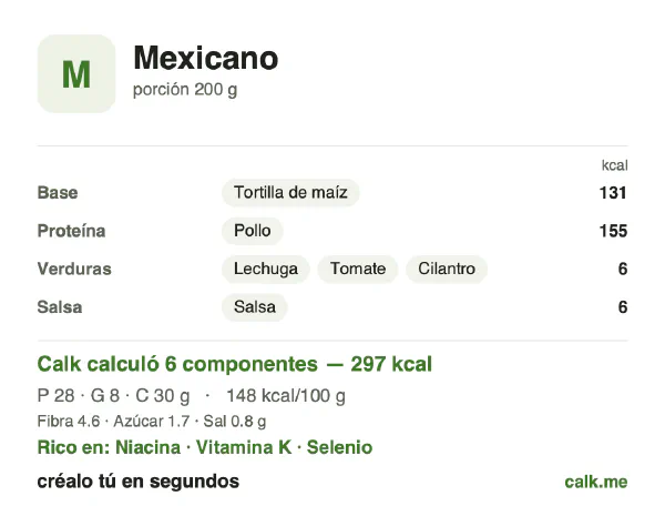 Tarjeta de Calk, versión menos calórica de Comida mexicana: 148 kcal por 100 g, proteínas/grasas/carbohidratos 37/24/40