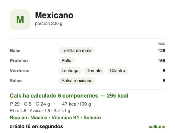 Ficha de Calk, versión menos calórica de Comida mexicana: 147 kcal por 100 g, proteínas/grasas/hidratos 41/25/34