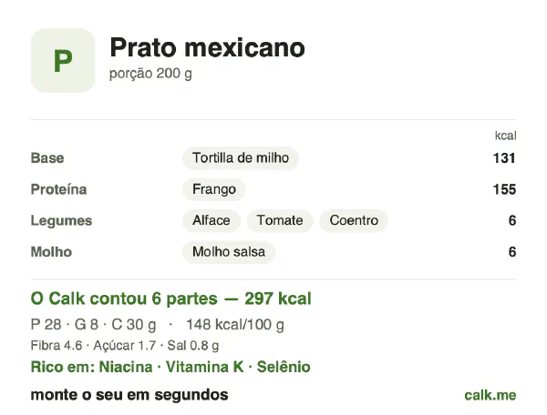 Cartão do Calk para a versão menos calórica de Prato mexicano: 148 kcal por 100 g, proteína/gordura/carboidratos 37/24/40
