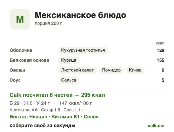 Карточка «Мексиканское блюдо» в Calk — менее калорийный вариант: 147 ккал на 100 г, белки/жиры/углеводы 41/25/34