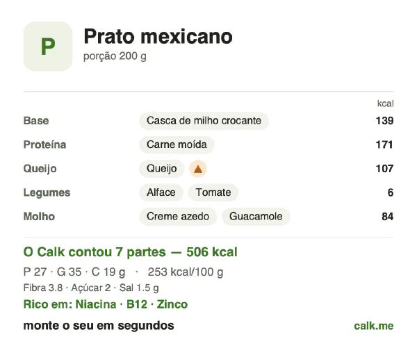 Cartão do Calk para a versão mais calórica de Prato mexicano: 253 kcal por 100 g, proteína/gordura/carboidratos 21/63/15