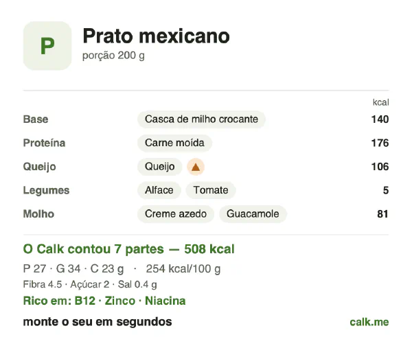 Cartão do Calk para a versão mais calórica de Prato mexicano: 254 kcal por 100 g, proteína/gordura/carboidratos 21/60/18