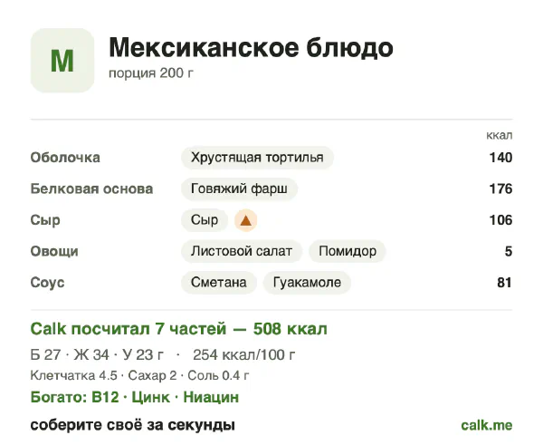 Карточка Calk, более калорийный вариант Мексиканское блюдо: 254 ккал на 100 г, белки/жиры/углеводы 21/60/18