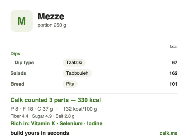Lower calorie Calk card for Mezze: 132 kcal per 100 g, protein/fat/carbs 10/47/43