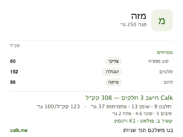 מזה ב־Calk, עם פחות קלוריות: 123 קק״ל ל־100 גרם, חלבון/שומן/פחמימות 11/38/50