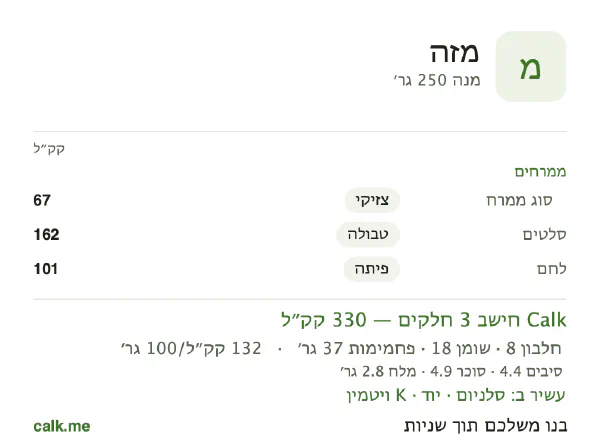 מזה ב־Calk, עם פחות קלוריות: 132 קק״ל ל־100 גרם, חלבון/שומן/פחמימות 10/47/43