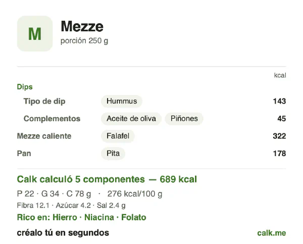 Tarjeta de Calk, versión más calórica de Mezze: 276 kcal por 100 g, proteínas/grasas/carbohidratos 13/43/44