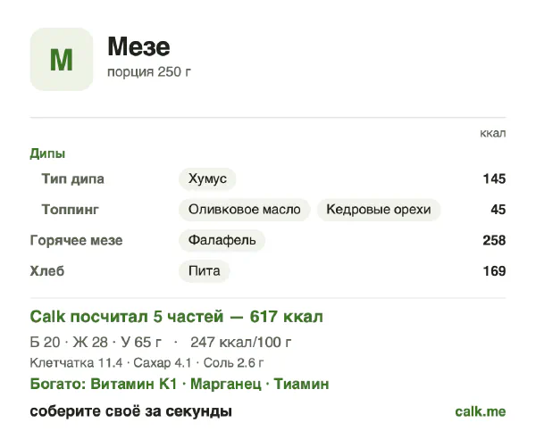 Карточка «Мезе» в Calk — более калорийный вариант: 247 ккал на 100 г, белки/жиры/углеводы 13/43/44