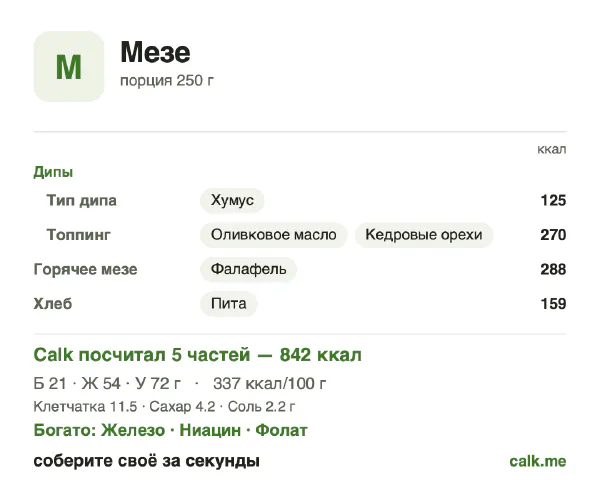 Карточка Calk, более калорийный вариант Мезе: 337 ккал на 100 г, белки/жиры/углеводы 10/57/33