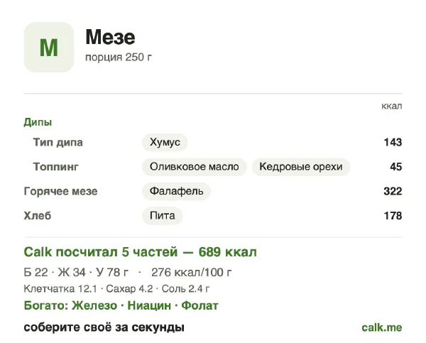 Карточка «Мезе» в Calk — более калорийный вариант: 276 ккал на 100 г, белки/жиры/углеводы 13/43/44