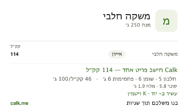 נתוני Calk למשקאות חלב, בגרסה עם פחות קלוריות: 46 קק״ל ל-100 גרם, חלבון/שומן/פחמימות 22/54/24