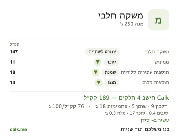 נתוני Calk למשקאות חלב, בגרסה עם יותר קלוריות: 76 קק״ל ל-100 גרם, חלבון/שומן/פחמימות 22/31/47