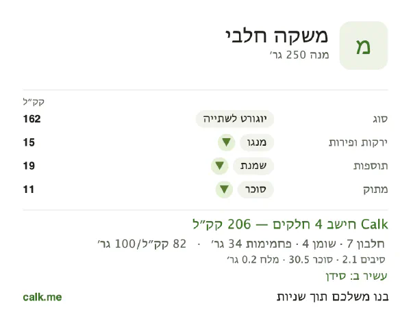 משקאות חלב ב־Calk, עם יותר קלוריות: 82 קק״ל ל־100 גרם, חלבון/שומן/פחמימות 15/18/67