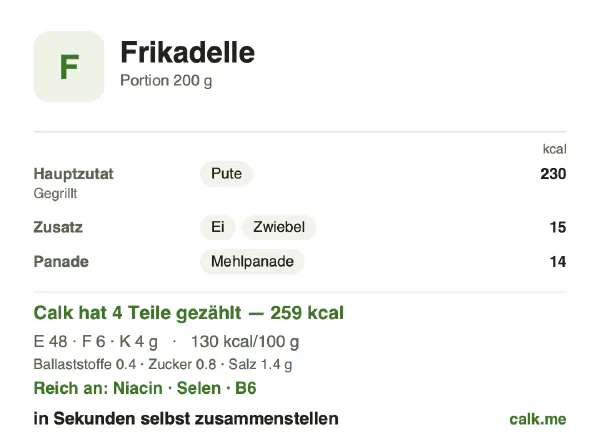 Calk-Karte für die kalorienärmere Variante von Frikadelle: 130 kcal pro 100 g, Eiweiß/Fett/Kohlenhydrate 74/20/6
